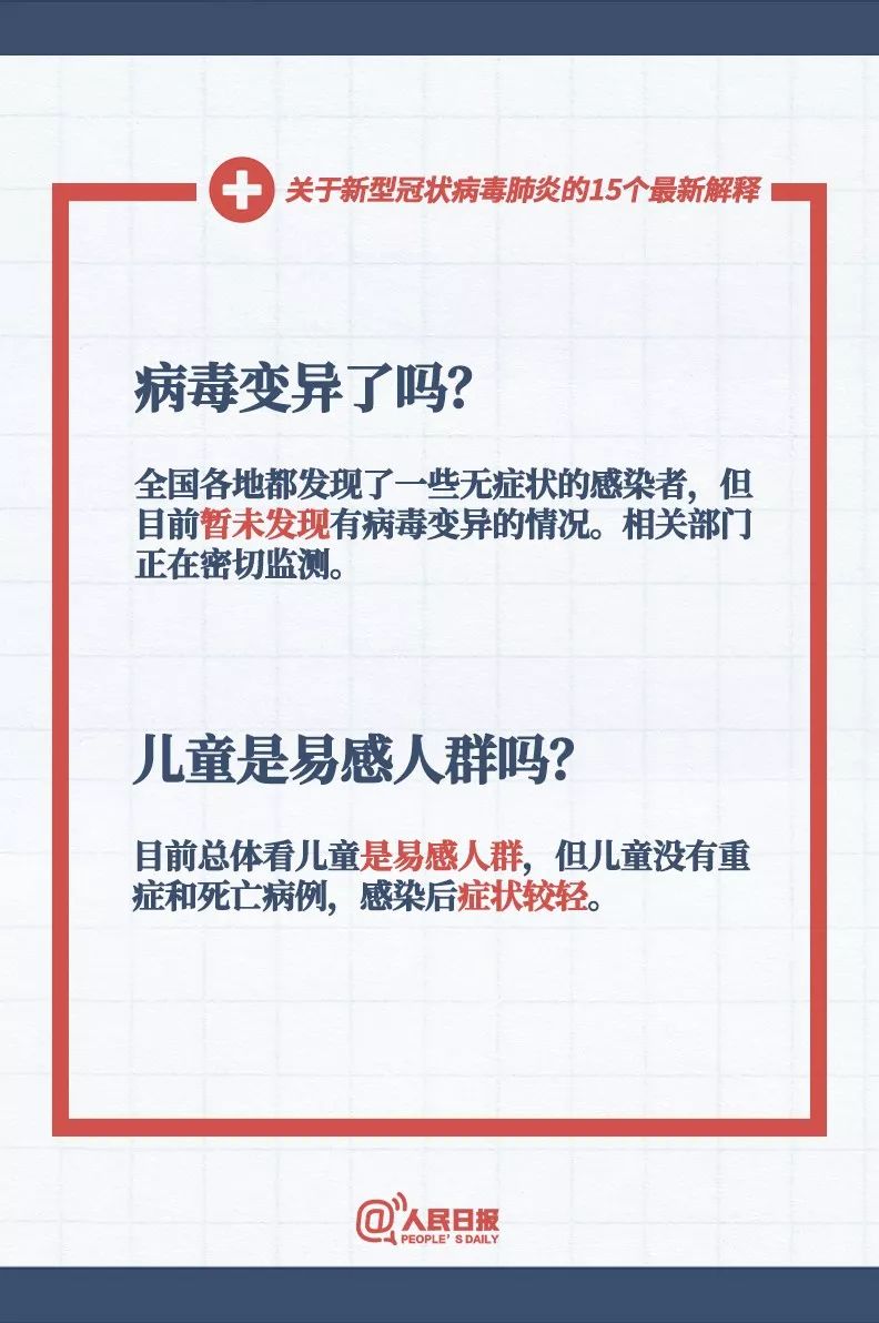 关于新型冠状病毒肺炎的15个最新解释