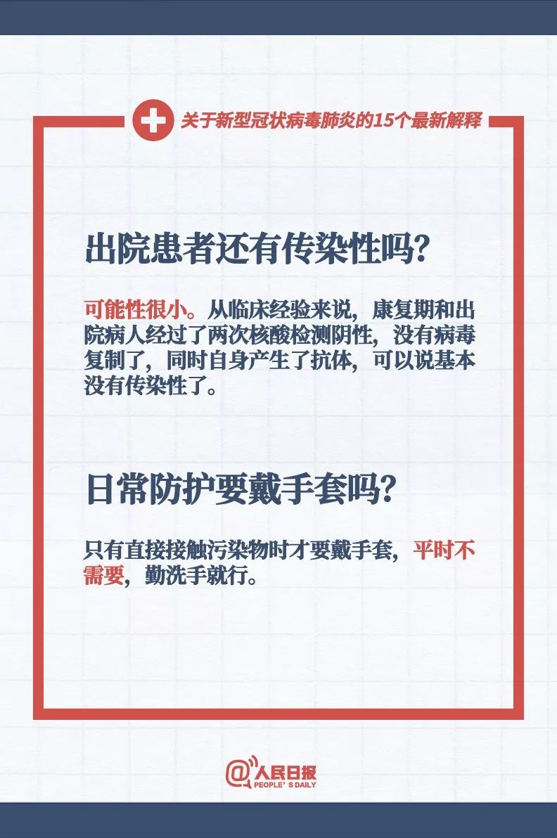 关于新型冠状病毒肺炎的15个最新解释